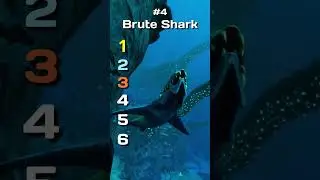 Blind Rank These Subnautica: Below Zero Creatures