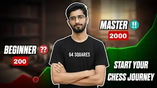 How to Checkmate with a Queen | Chess Simplified Ep.1