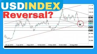 DXY (USD index) Bullish Reversal?