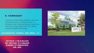 Top 10 IT Companies in the world in 2021