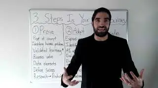 3 Steps In Your AI Journey - Step 1: Prove