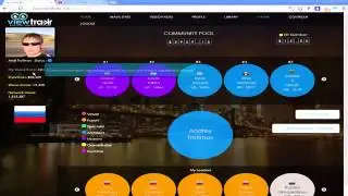 Viewtrakr WaveScore  Обзор презентация  Регистрация в социальной сети Viewtrakr