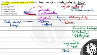 The primary treatment of waste water involves the removal of: (A) stable particles (B) toxic sub...