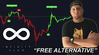 Индикатор алгоритма Infinity (бесплатная альтернатива) ЧАСТЬ 1