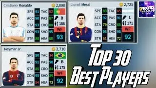 Top 30 Best Players In Dream League Soccer 2018