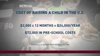 US middle-income families face rising childcare costs