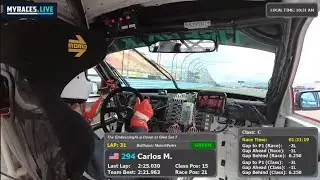 Balthazor MotorWerks at Balthazor Racing - Watkins Glen - Champ Car Saturday 5/23/2025