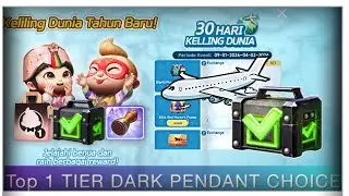 REVIEW HADIAH MENARIK KELILING DUNIA JANUARI - LET&rsquo;S GETRICH
