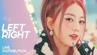 XG &mdash; LEFT RIGHT | Line Distribution