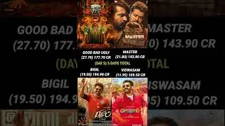 Good Bad ugly vs Master vs Viswasam vs Bigil Day 5 Worldwide Box Office Collection