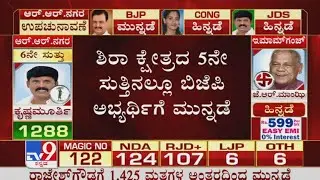Sira By-Election Results 2020: BJP Leads In 5th Round Of Counting