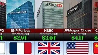 🔥 50 Richest Banks In The World 2026 🏦💰 | Biggest Banks by Assets 💸