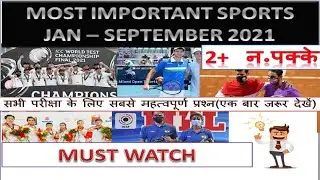 sports related current Affairs. From January to September 2020-2021. part 1