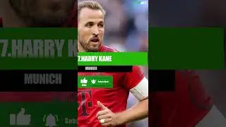 Top 10 Best Champions League Players 2024/25 | The Ultimate List