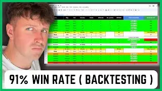 89.5% Win Rate Backtesting NQ LONDON SESSION With My Breakout Strategy  ( Full Month Of Janurary )