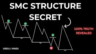 Market Structure Secret Trading Strategy Explained In Hindi / Urdu