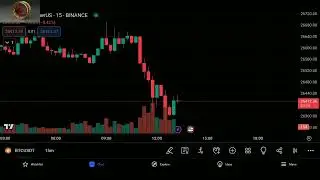 BITCOIN PRICE INCREASE TODAY DRASTICALLY 14/09/2023