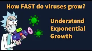 The math behind virus growth | Understand Exponential Growth