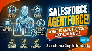Salesforce Agentforce Explained What is Agentforce? Al Agents in Salesforce 🔥