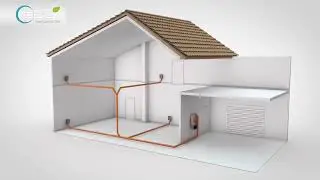Sachvac Central Vacuum Systems