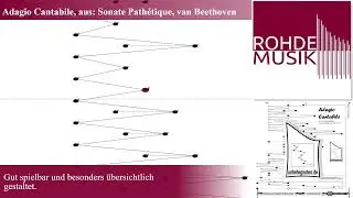 Adagio Cantabile, aus: Sonate Pathétique, van Beethoven | Hörbeispiel Harmonieharfe, Veeh-Harfe