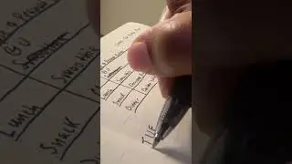 Pilot G2 Premium Gel Roller Pens