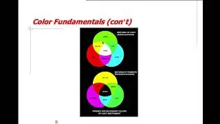 Digital image processing ,module-4,SVIT,VTU,PAVAN KUMAR E.