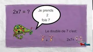 capsule math  CE1 - La table de 2