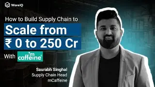 WareIQ Webinar with mCaffeine: How to Build Supply Chain to Scale from ₹ 0 to 250 Cr