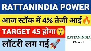 Rattanindia Power Latest News Today | Rattanindia Power Share Latest News