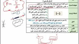 مبدا باسكال