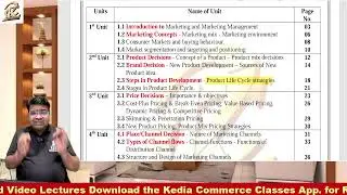 NEP BCom II Year III Semester | Dynamics of Marketing Management Syllabus | Kedia Classes | #sgbau