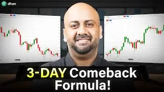 Trading Loss Recovery: How to Bounce Back in 3 Days