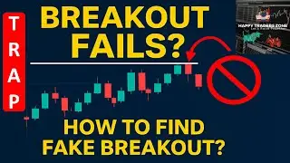 Price Action Work ? Breakout Trading Investment Trap&ndash;எப்படி தவிர்ப்பது? | Fake Breakouts Explained