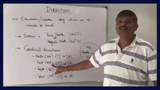 DGCA Air Navigation: Directions Topic Explained | HM Aviation | CPL Ground Classes India #dgca