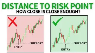 Proximity to Key Levels and Risk Management | Trading Mentorship Group