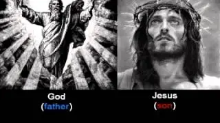 Gods of the Bible