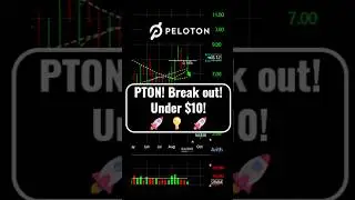 Peloton  - Stock under 10 dollars to buy! PTON buy range! #stocktrading