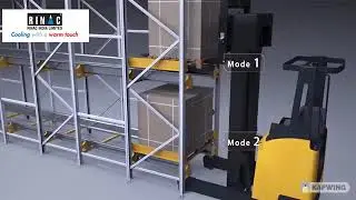 Shuttle Racking System for Cold Storage | High-Density Storage by Albiso Enterprise