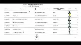 R&eacute;sultats 2022 Probatoire du Certificat d&rsquo;Aptitude &agrave; l&rsquo;Inspection Primaire - B&eacute;nin
