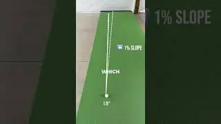 Mastering Aimpoint: the key to perfect putting?  Learn how to do aimpoint and putt like the pro&rsquo;s.