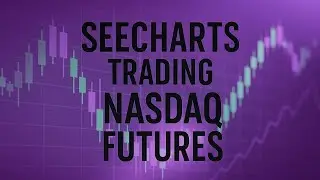 Day-12 NASDAQ OPENING RANGE GAP| IOFED ENTRY  CLEAN SETUP | ICT Concepts (29/05/2025)