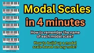 Understand modal scales in 4 mins | Tricks to memorize | How to build up a modal scales on any note