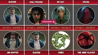 The No.1 Savior of Each Stranger Things Character (Season 1 to 5) | Stranger Things Comparison 2026