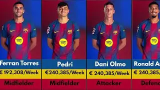 Barcelona Players Salaries For The 2025/26 Season