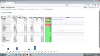 Webcast: Top Down Allocation Planning with Anaplan