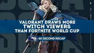 Valorant Draws More Twitch Viewers Than Fortnite World Cup | DailyEsports.gg News Recap