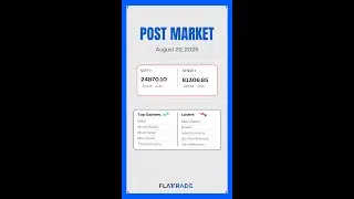 Post market| 22-08-25| Vodafone Idea| Asian Paints| Nazara Technologies