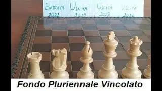 FPV (Fondo Pluriennale Vincolato) ... Scacco In Tre Mosse (10/3/2022)