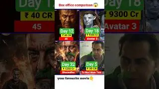 Dhurandhar Box Office collection | Ranveer Singh, Avatar 3 | 45Movie | Ikkis 5th Day Collection,